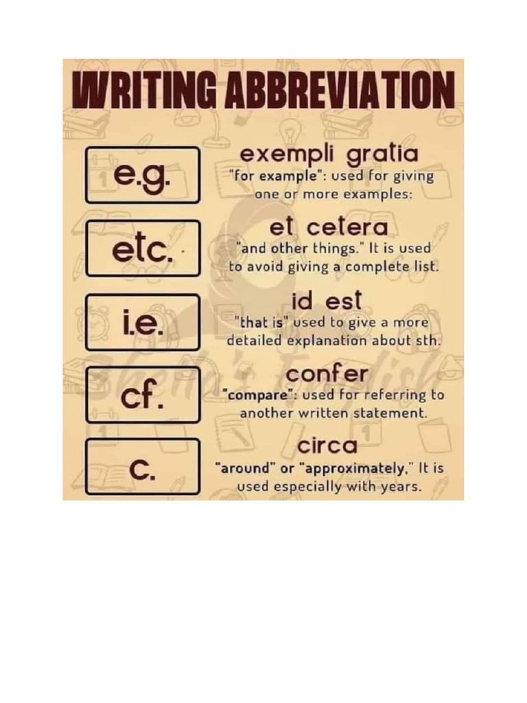 Chat Abbreviations 6 PDF