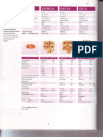 Elmex Catalogue (CST - CBT)