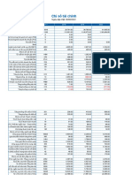 VietstockFinance EVN Bao-Cao-Tai-Chinh CSTC 20220606-193152