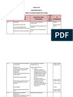 Check List Dokumen Bab 2 PMKP Klinik