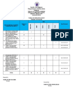 Grade 5 English Table of Specification