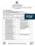 ESP 10 - Consoludated Item Analysis (School)