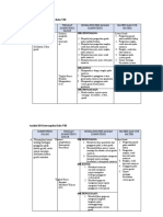 Kelompok 4 - Analisis IPK Pada KD 3.8