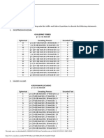 Reymart PGE4LETSANAYLZE - OCT15 PDF