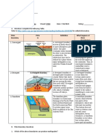 Plate Boundaries Worksheet