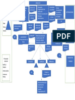 Mapa de Procesos Grasas