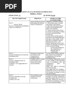 Business Mathematics - Q2 - Learning Plan For Learners and Facilitators - Module1 - Week1