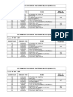 Controle FICHA Do KIT PRIMEIROS SOCORROS