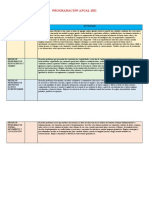 Programación Anual 3ro