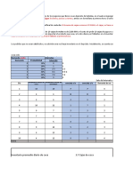 Quizz Simulación de Inventarios