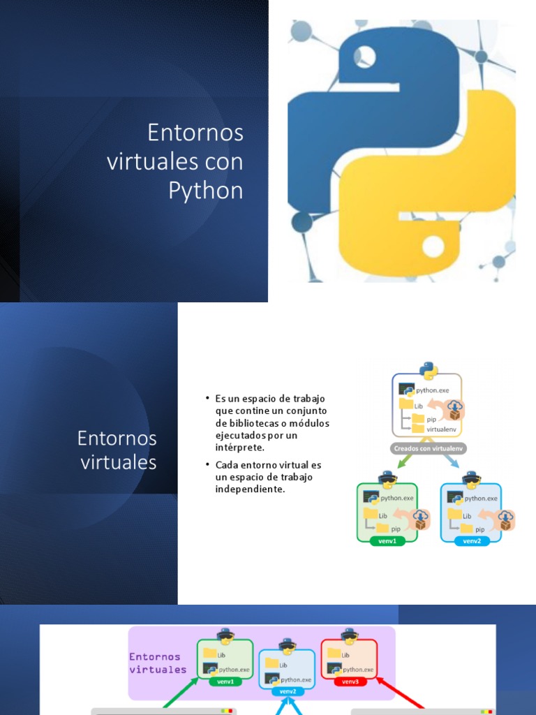 Entornos Virtuales Con Python | PDF