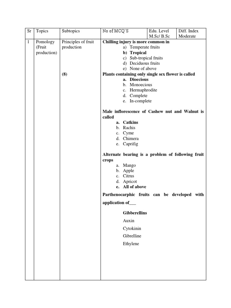 Horti Mcqs Pdf Vegetables Potato