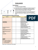 Evaluacion de Cadenas Miofasciales