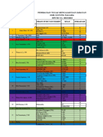 Jadwal Pelajaran Smk Gunung Nagara-1