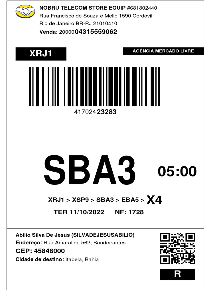 Labels | PDF