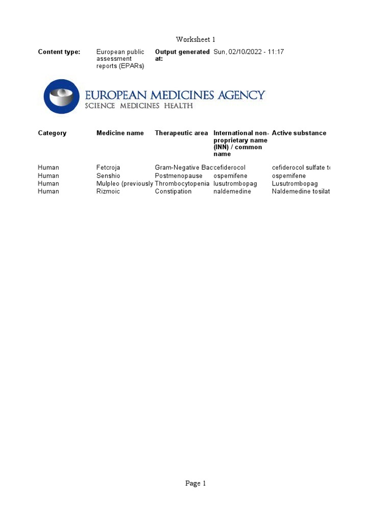 Medicines Output European Public Assessment Reports | PDF ...