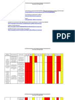 Plan Anual de Trabajo (ENAPEA) 2022