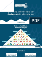 Cuánto y Cómo Debería Ser Tu Alimentación