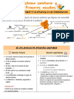 Tema 1 Primeros Auxilios