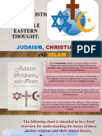 Middle Eastern Thought Judaism Christianity Islam