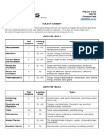 Physics Syllabus