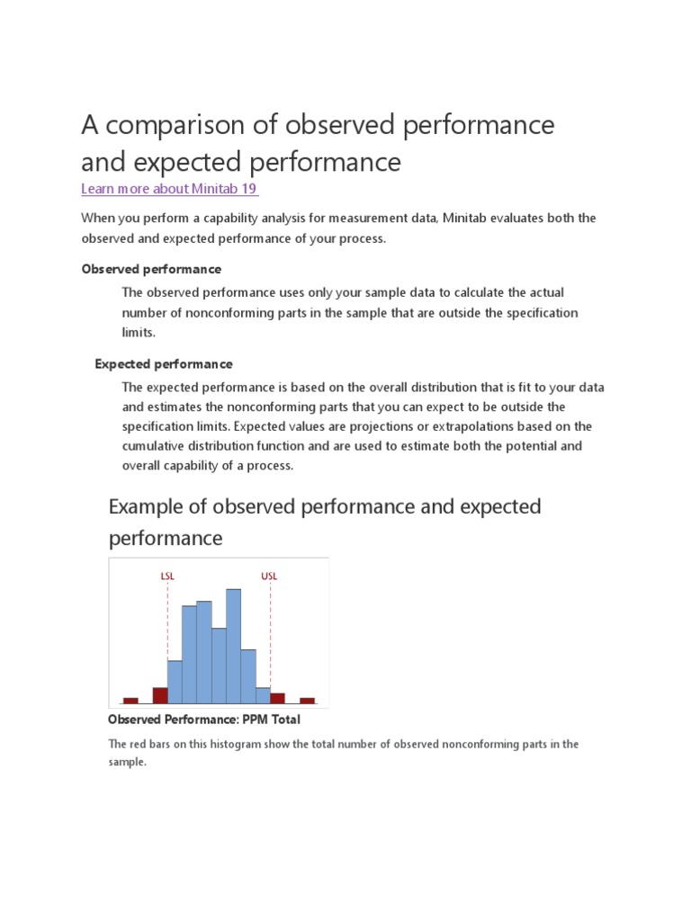A Comparison of Observed Performance and Expected Performance | PDF ...