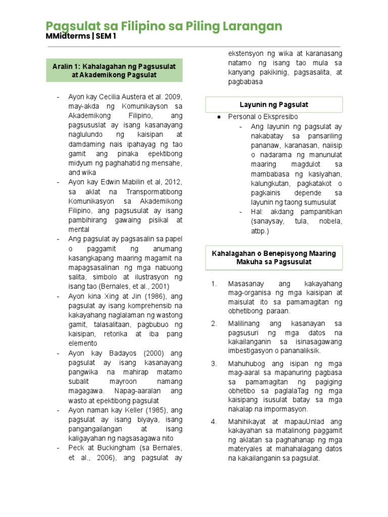 PFPL First Sem Midterm Notes | PDF