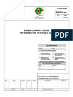 Burner Capacity Curves For Incinerator Package (X-5202) : Petroleum Development Oman Document Number