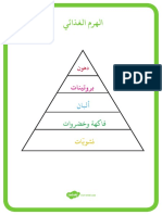 Ar T T 2405 Food Pyramid Display Posters Arabic Ver 1
