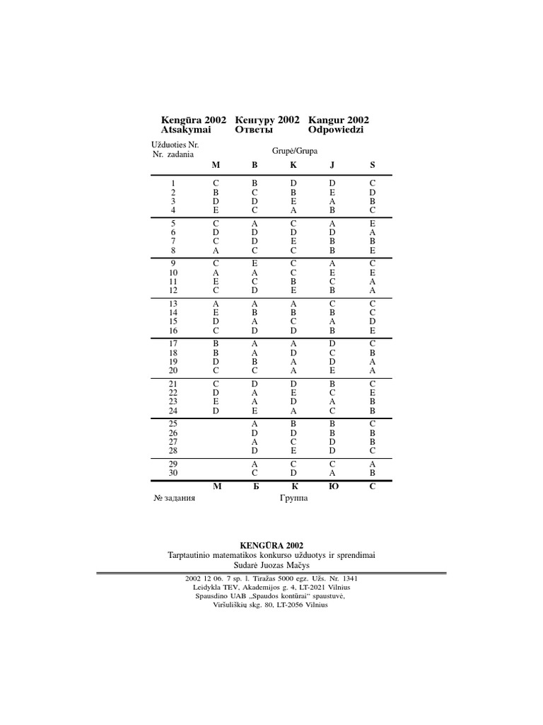 Kangur Matematyczny Kategorie Wiekowe Kangur Matematyczny - Wszystkie Grupy - 2002 - Klucz Odpowiedzi | PDF