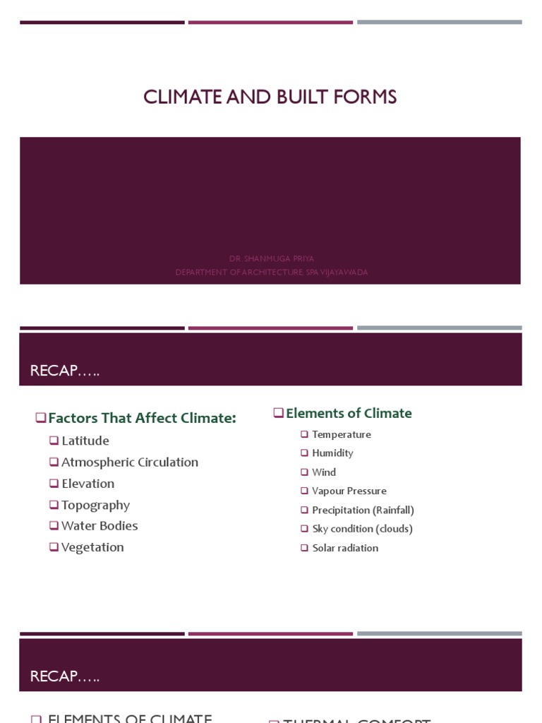 CBF Unit III EnvSite Planning Built Form 2022 PDF Climate