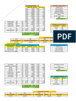 Proyecto Corregido Ing - Del Menu