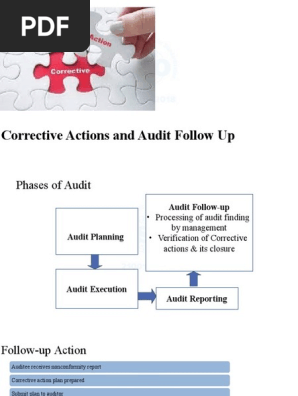 Corrective Action