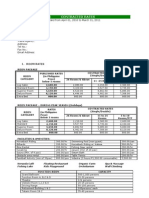 Chateau Royale - Contracted Rates