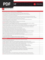 Delphi For PHP Features Matrix