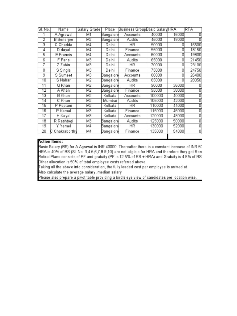 Sheet 2 | PDF | Business