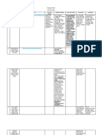 Mapping Proposal