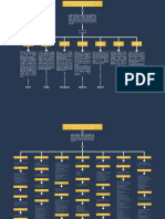 Patrimonio de La Humanidad 2