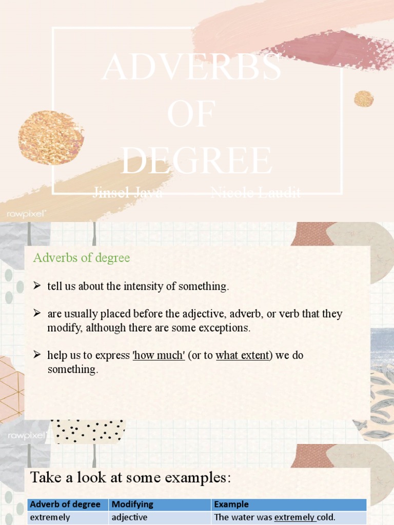 Adverbs of Degree Java Laudit | PDF | Adverb | Adjective
