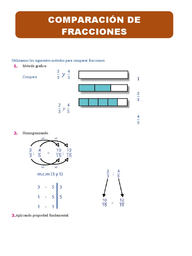 Comparando Fracciones para Quinto Grado de Primaria PDF
