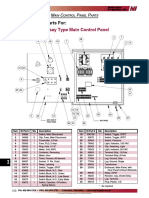 p168 NI Main Control Panel Parts