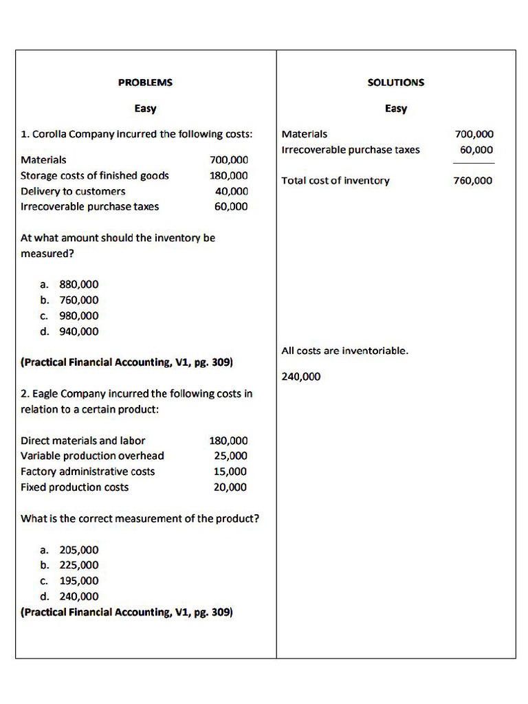 Audit of Inventory Quiz No. 2 Easy Categort PDF