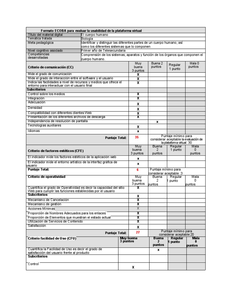Instrumento para evaluar la usabilidad de una plataforma virtual pdf