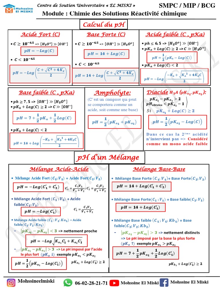 Calcul du pH en Chimie des Solutions | PDF | Analyses | Substances ...