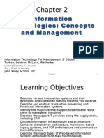 Information Technologies: Concepts and Management