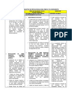 Cuadro Comparativo Sheywa