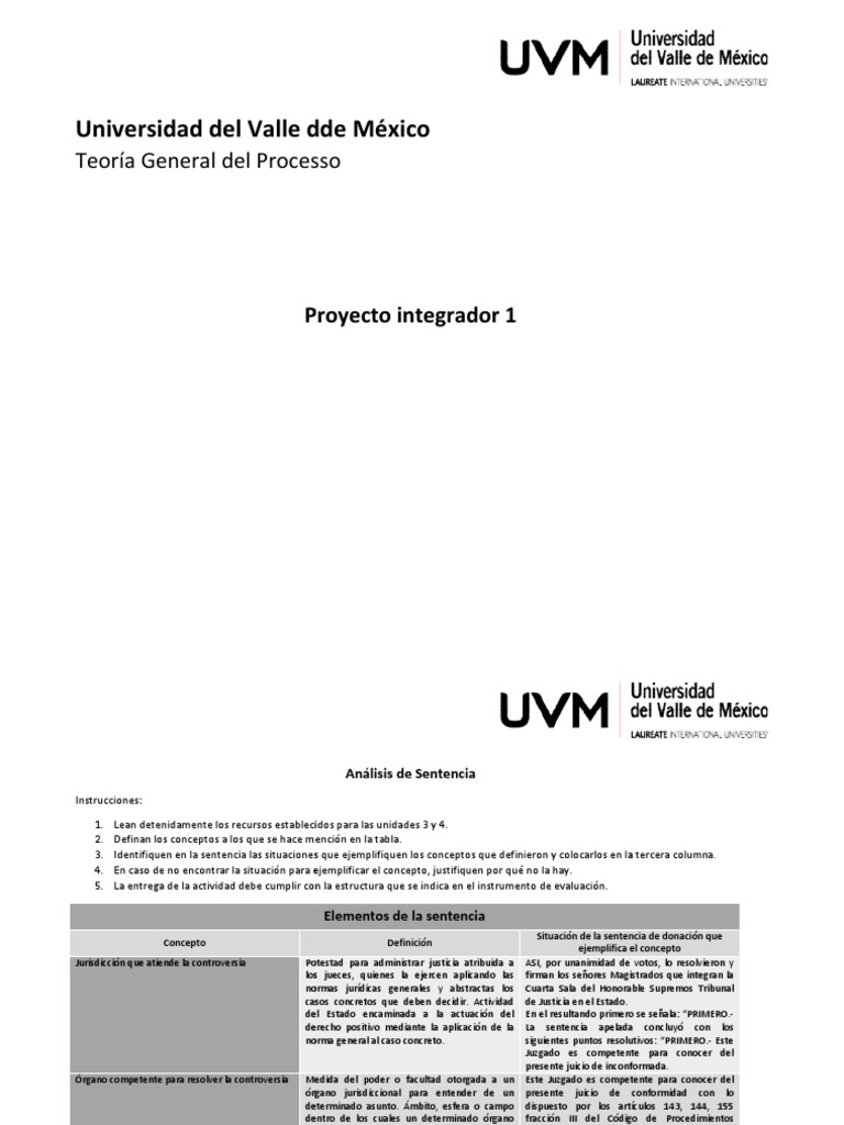 Proyecto Integrador 1 TEORIA DEL PROCESO | PDF | Jurisdicción ...
