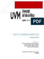 Act 5. Cuadro Sinóptico: Derecho Penal