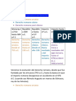 Evolución del Derecho Romano desde su fundación hasta la caída del Imperio