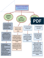 Practina 2-Realidad